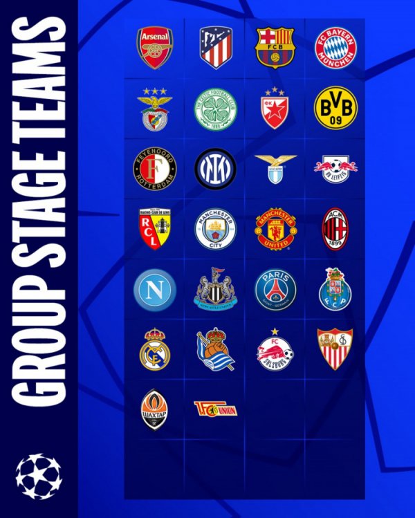 欧冠官方晒新赛季小组赛球队名单：有你补助的球队吗？